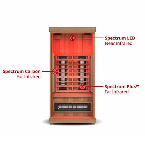Finnmark FD-1 Full-Spectrum Infrared 1 Person Sauna