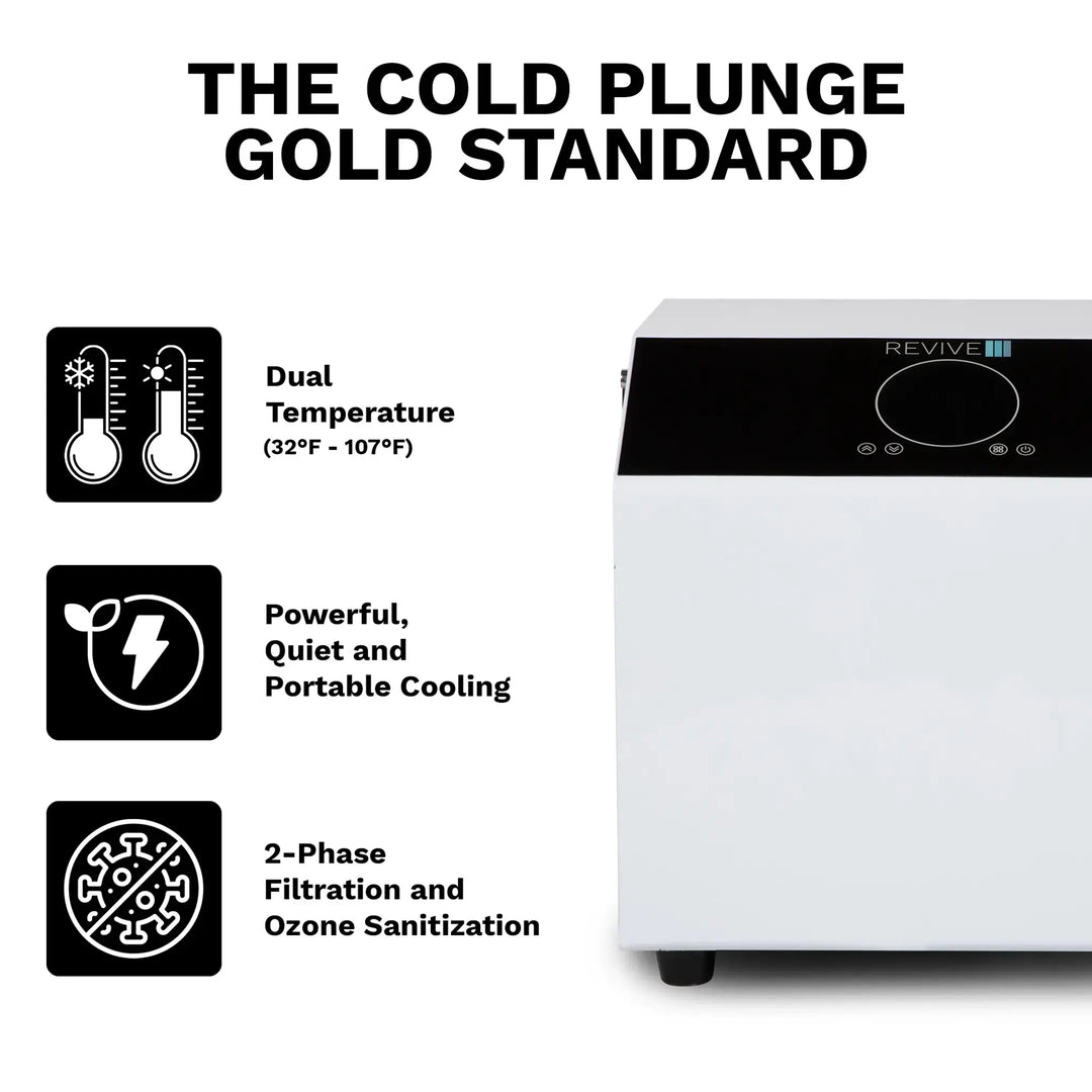 Revive Plunge 6 Person Traditional Sauna & Acrylic Plunge